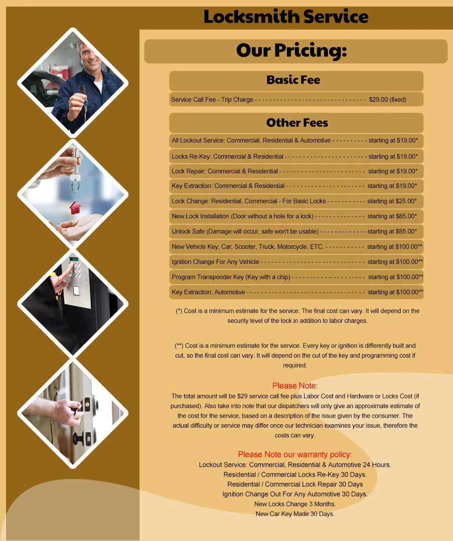 Topsfield MA Locksmith Store Topsfield, MA 978-616-4168